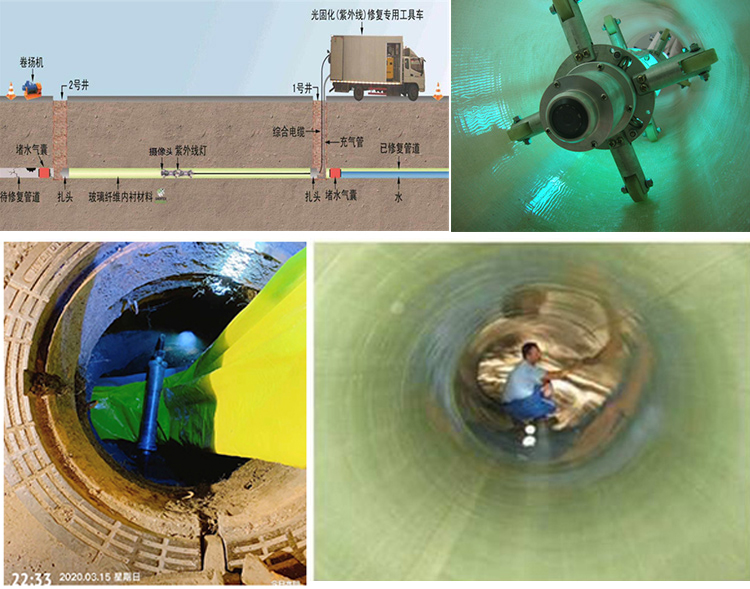 胡场镇UV-CIPP内衬修复