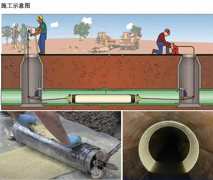 胡场镇管道局部点状修复